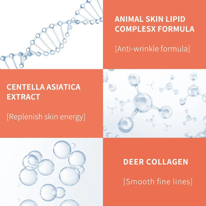 Collagene eye cream 2nd version